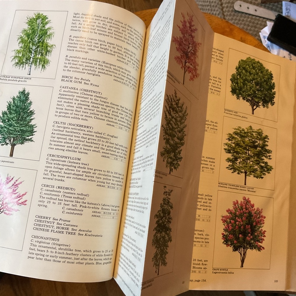 7 The time life encyclopedia of gardening lawns and ground covers Vintage - Picture 7 of 13